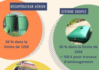 Affiche récupérateur eau de pluie 2022