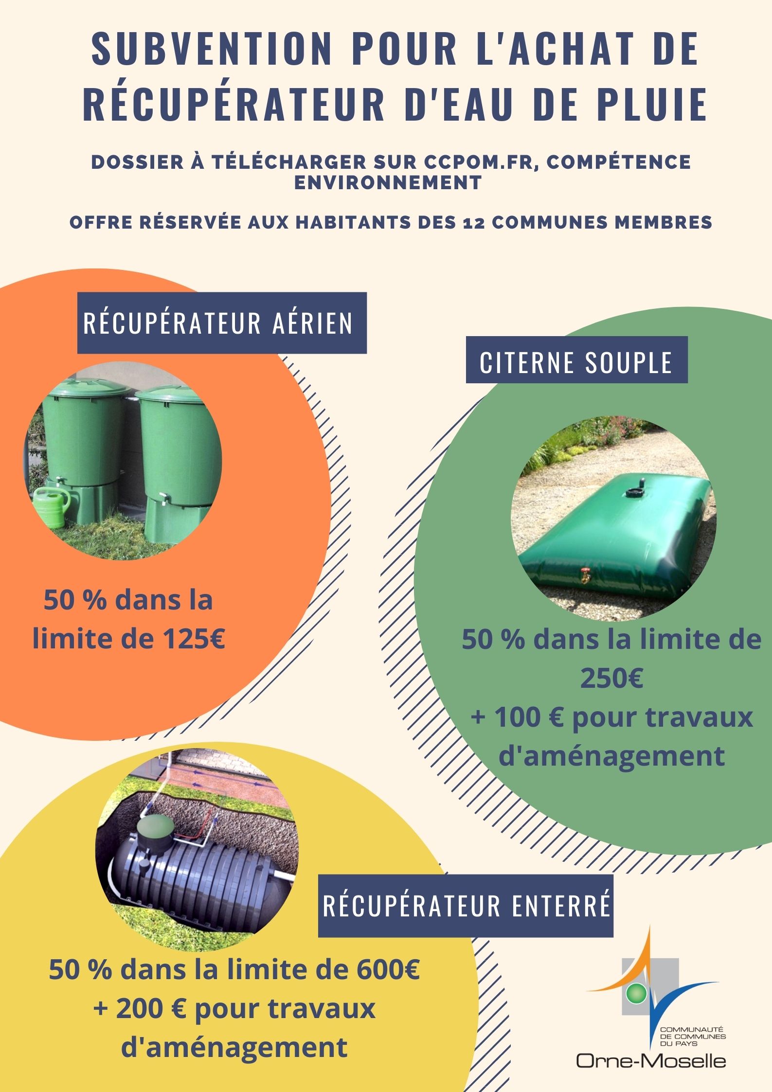 Affiche récupérateur eau de pluie 2022